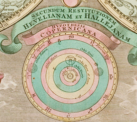 Nicolaus Copernicus Heliocentric Solar System