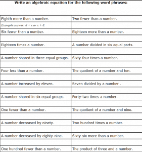 Algebraic Equations