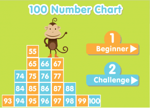 one hundred chart number game the teachers cafe