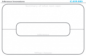 Drawing Inferences