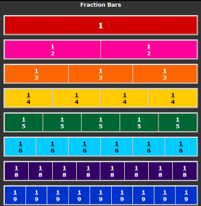 interactive fraction bars