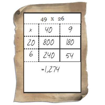 partial-product-worksheet-example